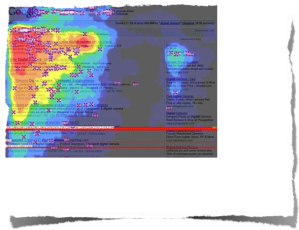Beeld van kijkgedrag bezoekers webpagina