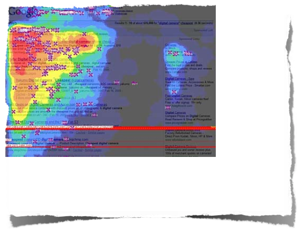 Beeld van kijkgedrag bezoekers webpagina