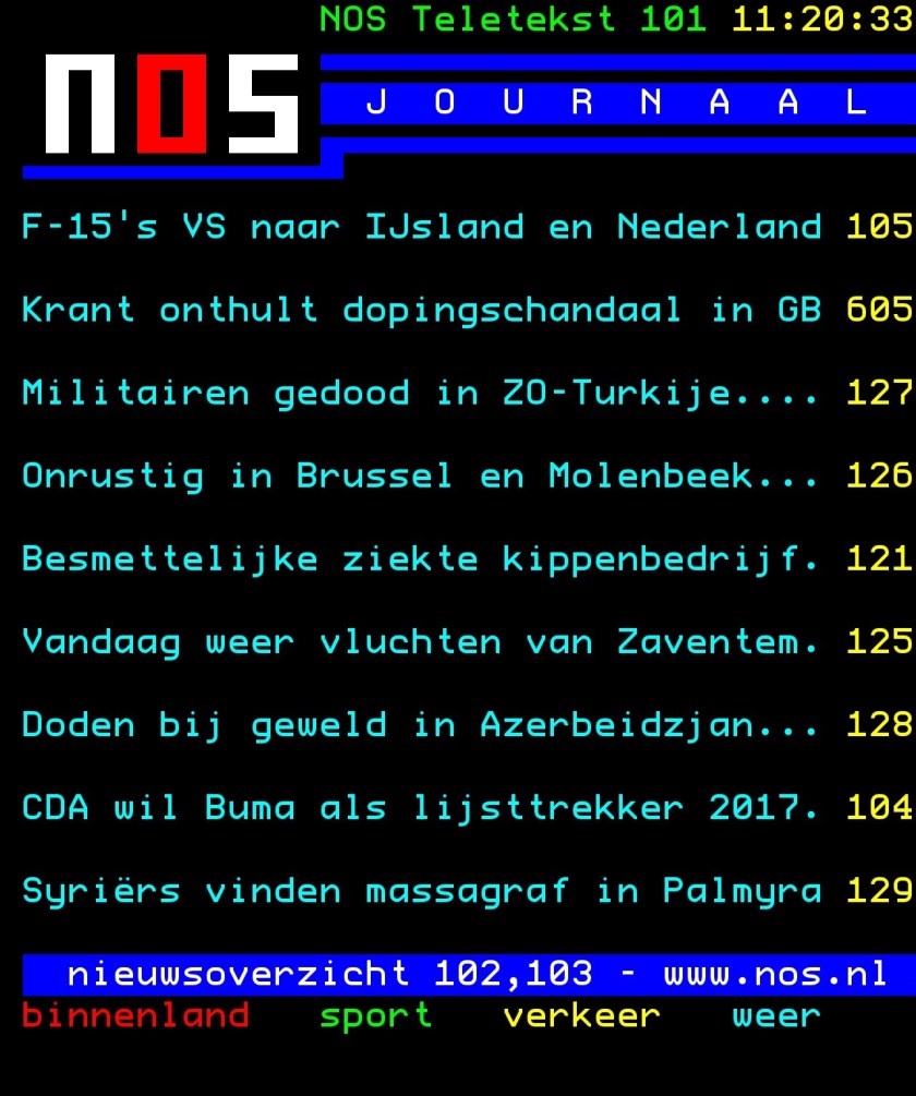 teletekst