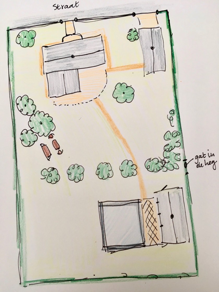 De tuin van de buren